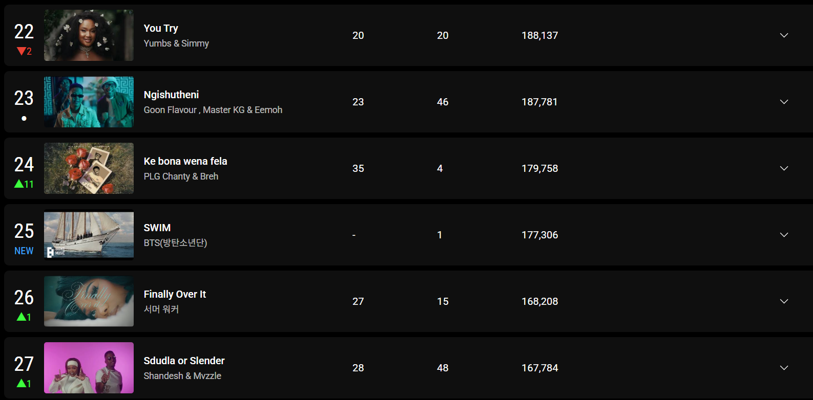 통신원대표이미지