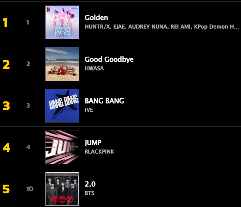 통신원대표이미지