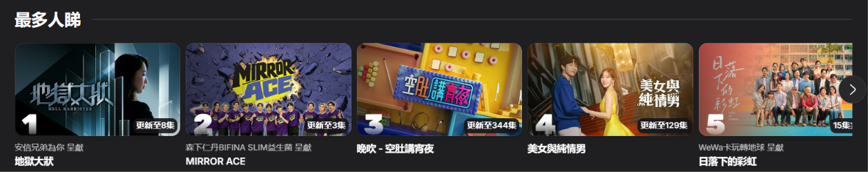 통신원대표이미지